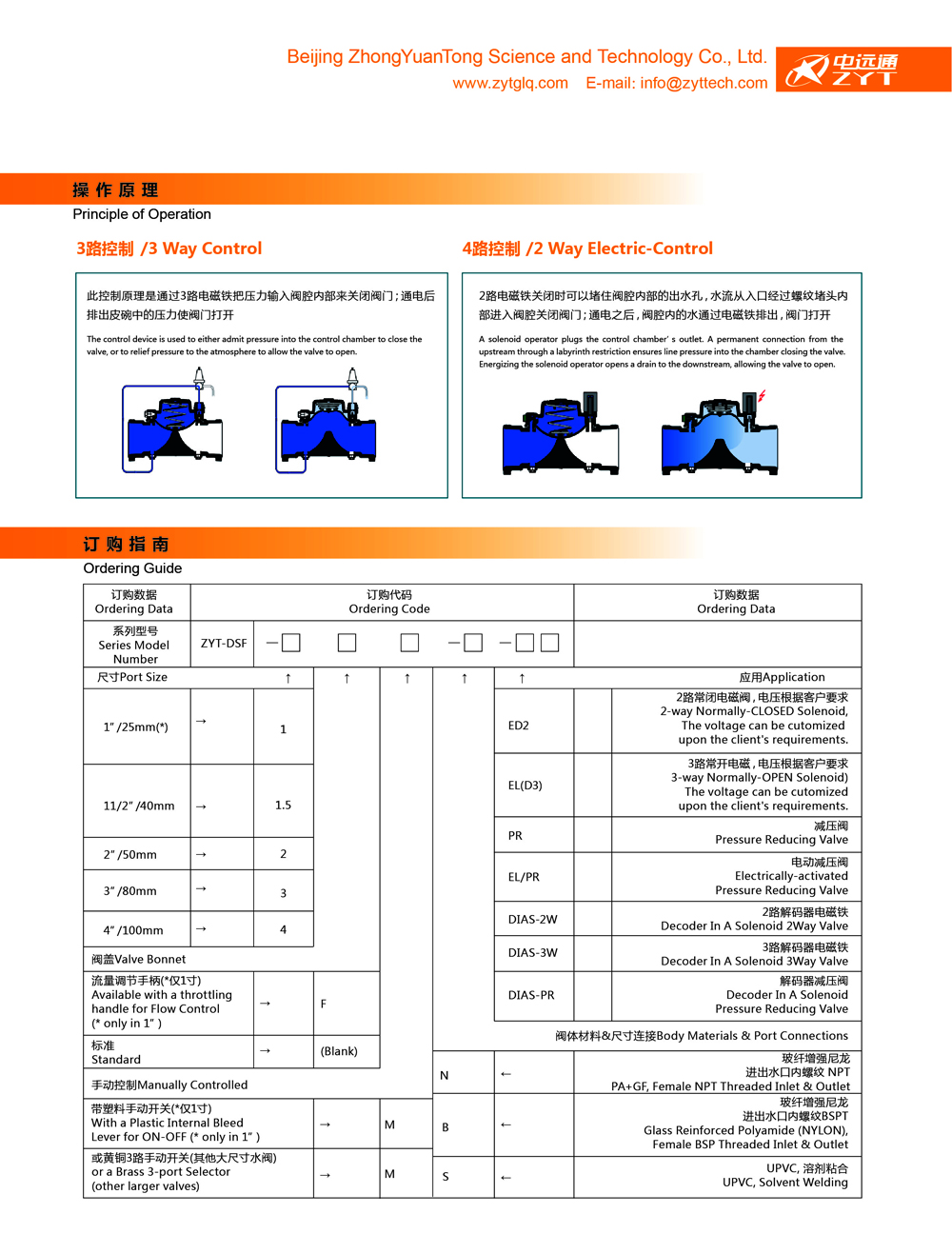 電磁閥工作原理