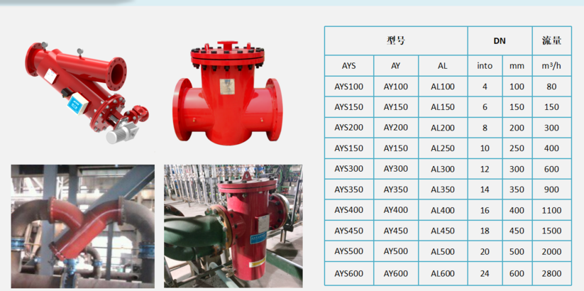 管道過濾器型號規格 管道過濾器型號規格